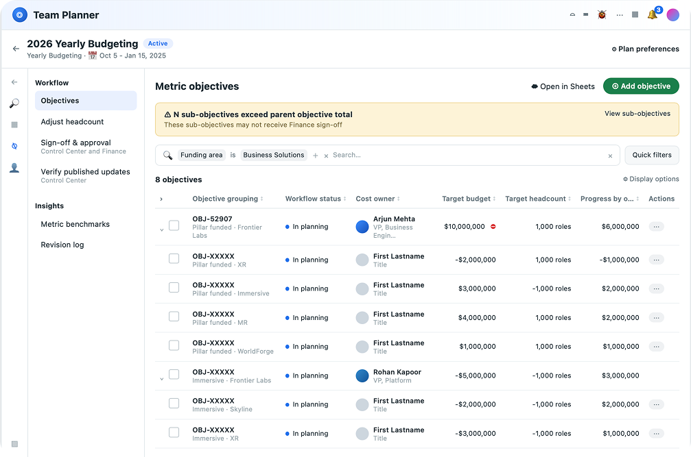 Team Planner metric objectives table showing target budget, target headcount, cost owner, and workflow status per objective